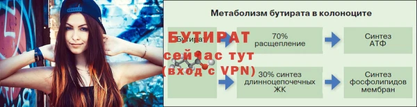 PSILOCYBIN Верхний Тагил